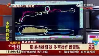 鍾建安-0407 大盤仍為橫盤整理盤 運用價量關係 掌握多空買賣點∣期海論壇∣三立財經台CH88