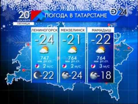 Погода татарстан 2 недели. Климат Татарстана. Погода в Татарстане. Спонсор прогноза погоды.