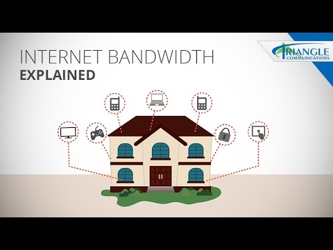 Internet Bandwidth Explained - Tech Talk