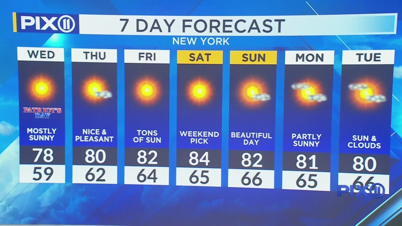 Mostly sunny skies with temps in upper-70s in NY, NJ - YouTube