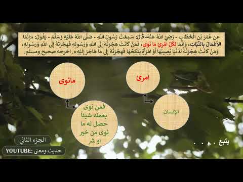 حديث إنما الأعمال بالنيات الجزء الثاني