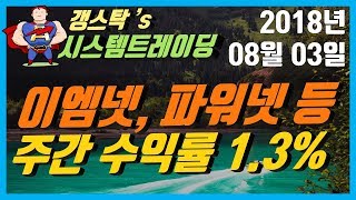 [180803] 양시장 반등세, 제지 업종 급등, 주간수익률 1.3%, 4승 4무 1패, 이엠넷/파워넷 등
