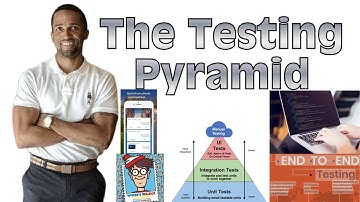 What is the testing pyramid?