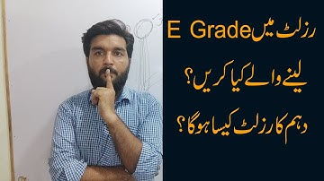 Punjab Board Result 2021-12th Class Result-10th Class Result- Motivational Video For Students