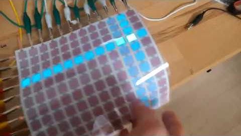 Pixel Matrix Display