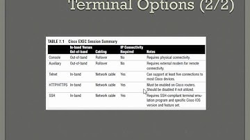 CCNA Core Concepts - Chapter 7 (Part 1 of 4)