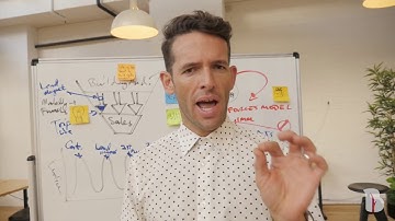 The Problem with Design Thinking: Design Sprint Workshop