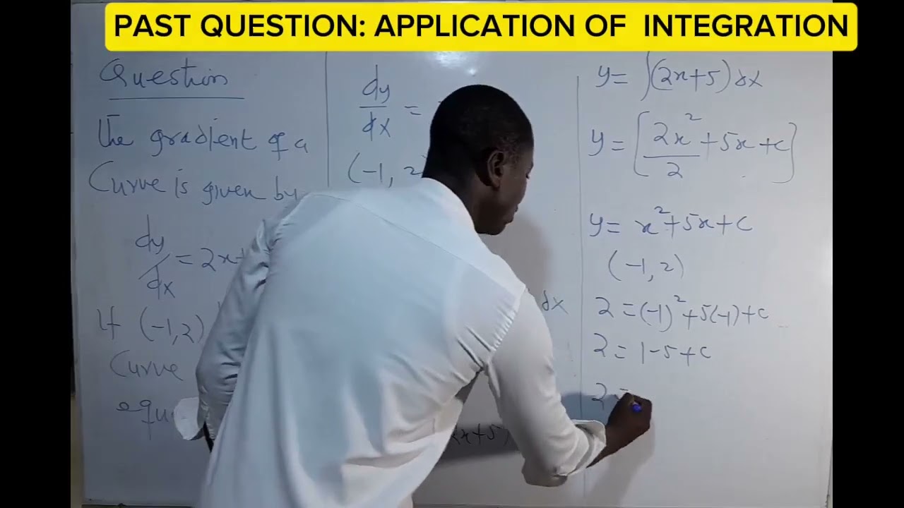 Calculus Solved Questions