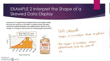 11 3A Interpreting the Shapes of Data Displays