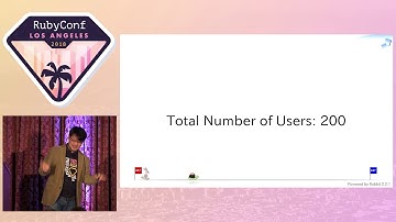 RubyConf 2018 - Opening Keynote by Yukihiro Matsumoto 
