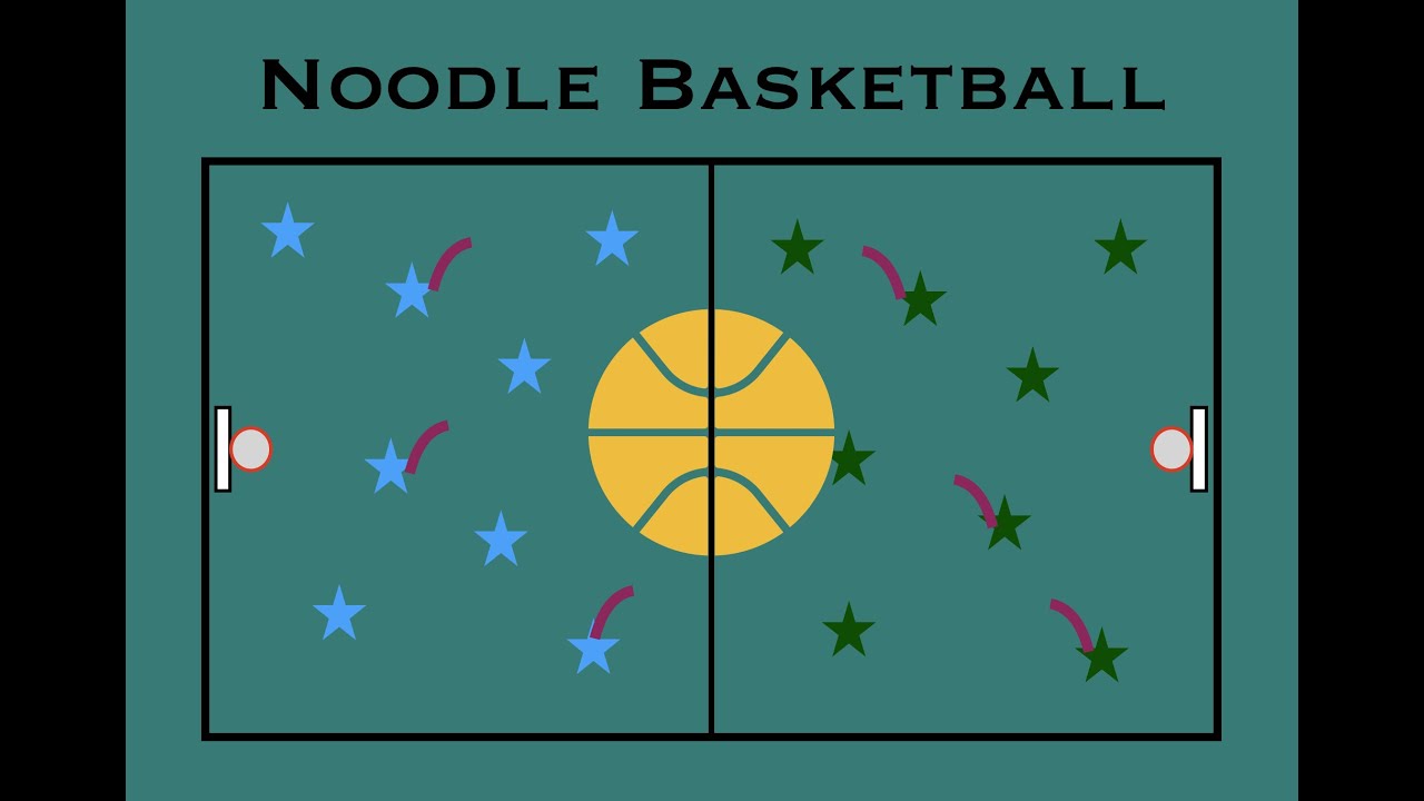 Basketball PHYSEDGAMES