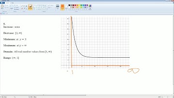 IM 1 Hnr Sequence 3.2 RSG Hw Solution