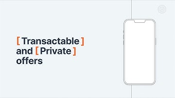 Infobip | Microsoft Azure Marketplace | Promo 2022