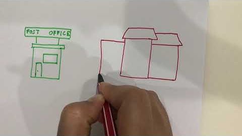 Speed and Acceleration|Chapter 9|Form 2