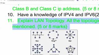 Data Communication and Networking 12 Computer Science Repeated and Important Questions | Neb 12
