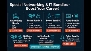 Online Class Promotion for CCNA, Python, Linux, Docker and Cyber Security