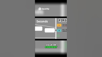 Hook Your Viewers Instantly: Craft an Irresistible Intro! #trending #shorts #youtubeshorts