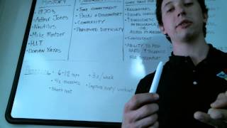High Intensity Training Overview