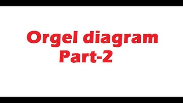 Orgel diagrams part-2