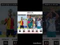 HUYU SOWAH NI BALAA MZIZE NA DUBE WANA LAKUJIFUNZA рџ Ґ HUYU SOWAH NI BALAA MZIZE NA DUBE WANA LAKUJIFUNZA рџ Ґ