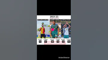 HUYU SOWAH NI BALAA MZIZE NA DUBE WANA LAKUJIFUNZA 