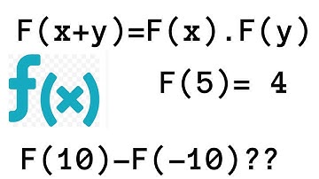 Important Function Concept for CAT 2021 XAT 2022 | CAT 2022. Free Test Series for CAT/XAT