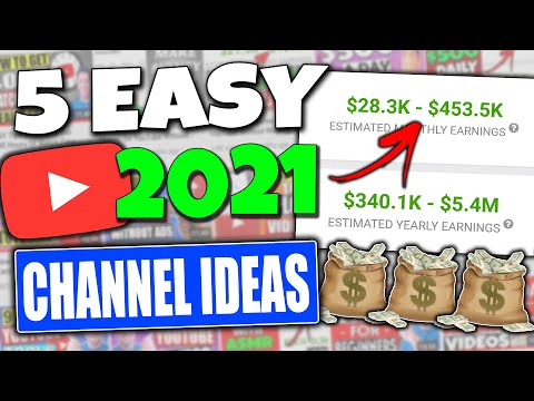 5 Easy YouTube Channel Ideas For Lazy People To Make Money On YouTube in 2021