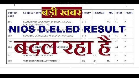 NIOS d.el.ed  Result is updating, Online Partner