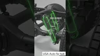 how a vehicle's rear axle and suspension system work together is essential
