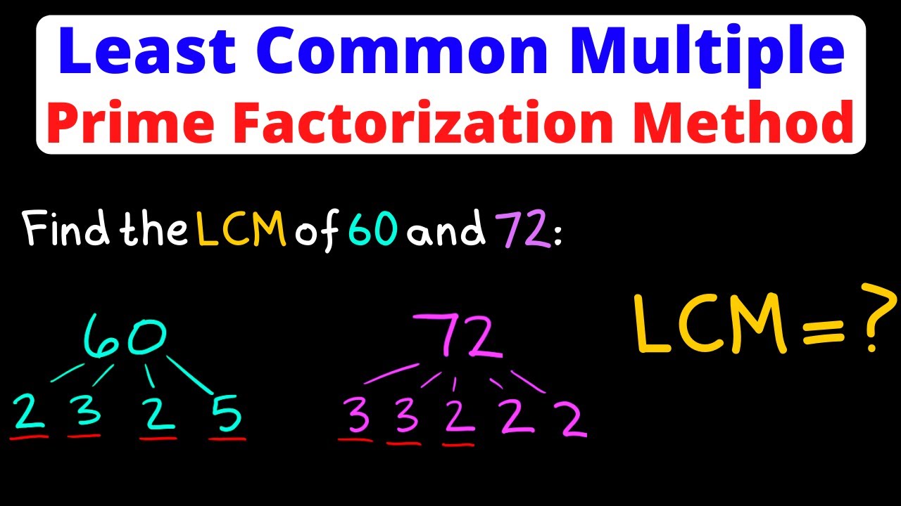 Least Common Multiple Prime Factorization Worksheet
