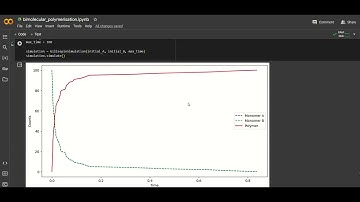 Stochastic Simulation of Bimolecular Polymerization with Gillespie Algorithm | Python Tutorial
