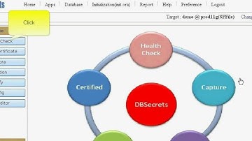 Oracle Apps & DB Health check