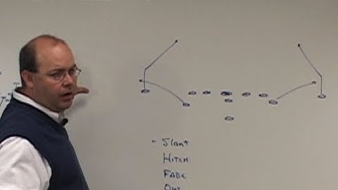 Flexbone 3-Step Passing Game
