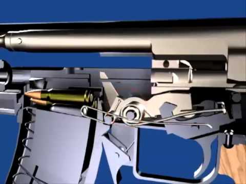 How gun works: How AK 47 works (animated video) - YouTube