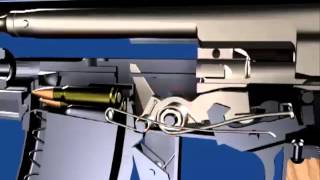 Palmetto Low-Profile TV Stand for TVs up to 60″, Multiple Colors How gun works: How AK 47 works (animated video)