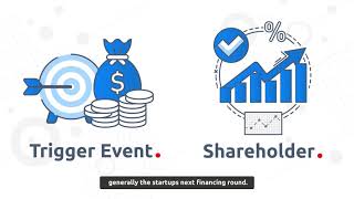 What is a Crowd SAFE?