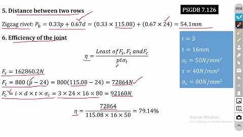 Design of Riveted Joints | Butt Joint | Design of Machine Elements