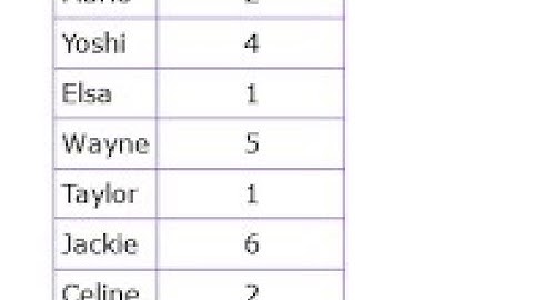 Conversion Exam Questions Revise For Your Level 2 Functional Skills Maths Exam