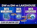 Data Engineer Roadmap: Data Warehouse vs Data Mart vs Lakehouse Explained