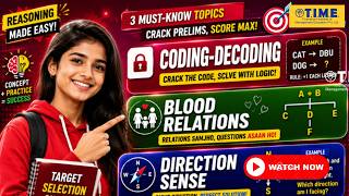Coding-Decoding, Blood Relations, Direction Sense