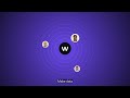 Data & Reporting in Worksome