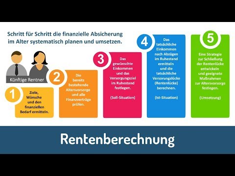 Betriebsrenten Boses Erwachen Beim Ausbezahlen Youtube