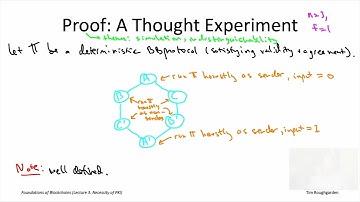 Foundations of Blockchains (Lecture 3.2: Proof of PSL-FLM impossibility)