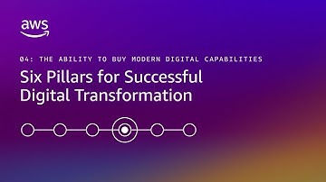 Government Digital Transformation Doctrine Pillar 4: Procurement | AWS Public Sector