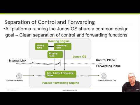 Screen shot from the video showing a diagram of a routing engine and packet forwarding engine with text reading “Separation of Control and Forwarding,” and “All platforms running the Junos OS share a common design goal — Clean separation of control and forwarding functions.