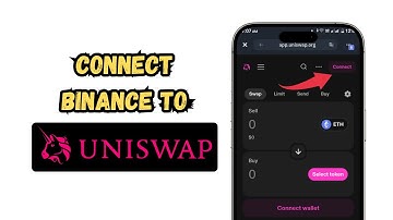 How to Connect Binance Wallet to Decentralized Exchanges like Uniswap (2025 Full Guide)