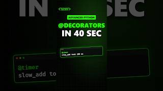 Python decorators explained in 40 seconds ⏱️ #Shorts