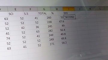 How to find division in Excel