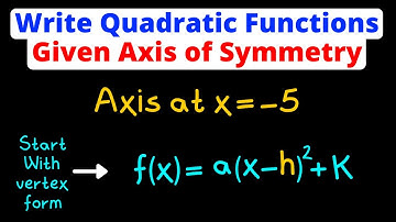 Write Quadratic Functions in Standard Form - Given the Axis of Symmetry | Eat Pi