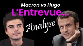 L'entrevue De Macron & Hugodécrypte Analysée Par Fabien Olicard